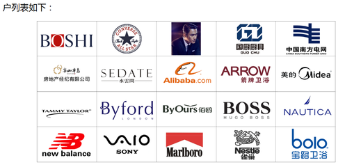 十年經(jīng)驗(yàn)，企業(yè)宣傳片制作，值得信賴——臉譜影視專注房地產(chǎn)經(jīng)紀(jì)品牌傳播